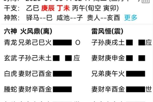 文王灵签断卦实例
