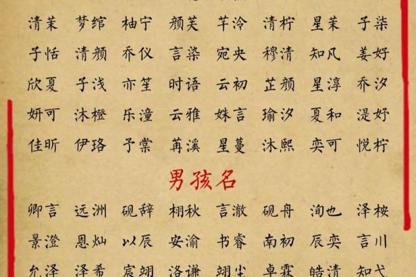 女儿生辰八字起名大全