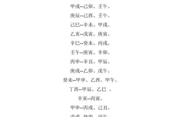 生辰八字测算姻缘 生辰八字测算姻缘准吗？