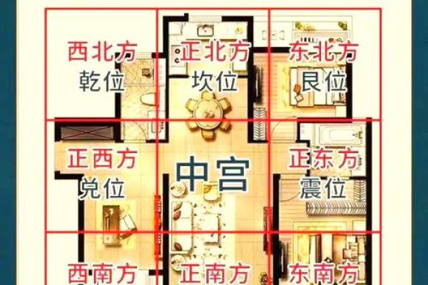 风水上租住的房子影响运势吗？