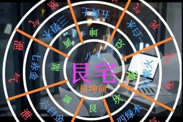 风水上租住的房子影响运势吗？
