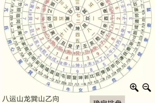 下墓时要注意哪些阴宅风水？