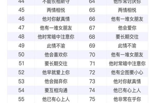 情侣姓名测试配对链接 情侣姓名查询测评？