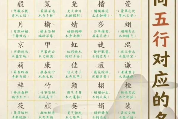 八字喜用神为土适合什么行业 谁是贵人