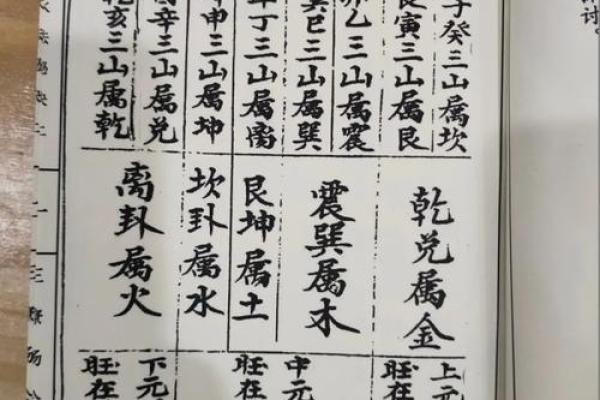 坟地风水断语，不用罗盘断无误