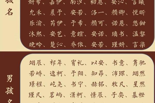 权威可信的国学宝宝起名网站,国学姓名测试打分