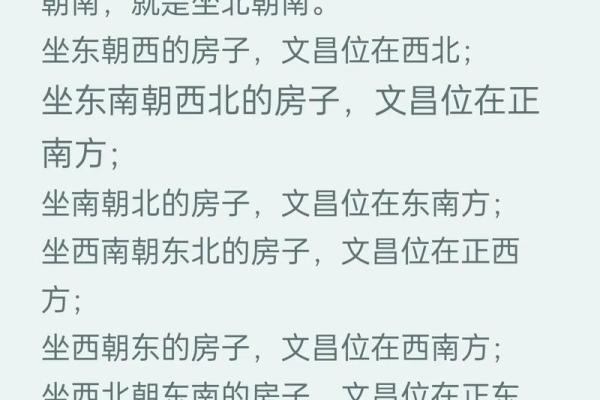 房间的文昌位怎么做好风水布局