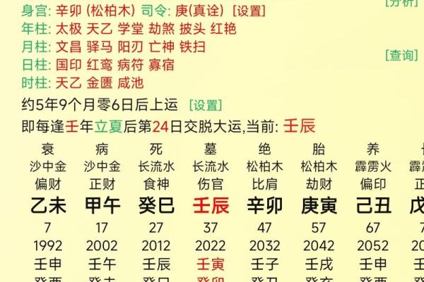 八字夫妻宫被合