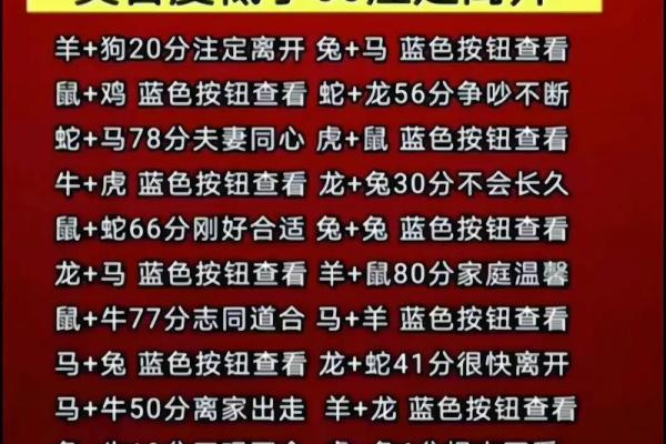 姻缘测试几时才有姻缘 算姻缘时间？
