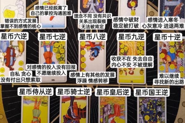 塔罗测试职场中是否受欢迎