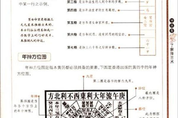 男人八字命带羊刃的命运