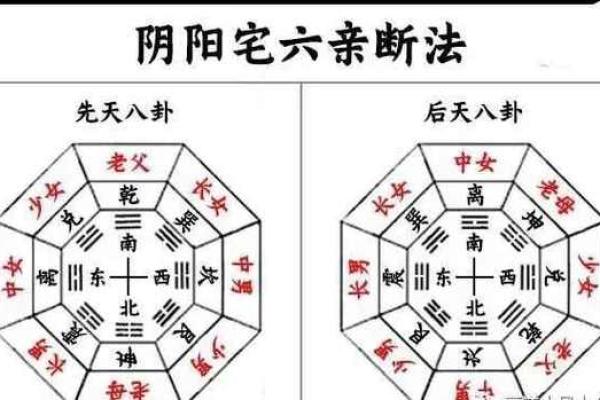 富贵或出高官阴宅风水是怎样的