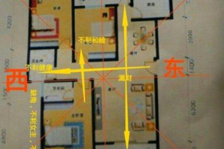 风水看法套房风水是大门还是阳台门