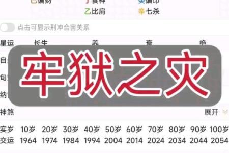 海内之牛是什么意思 八字推命之海内之牛