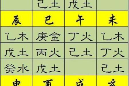 八字偏木