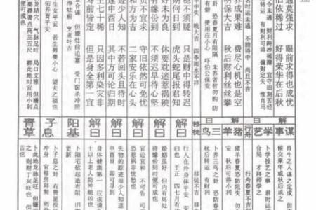 观音灵签八十五签姻缘