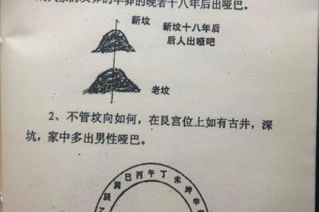 发财最猛的祖坟风水