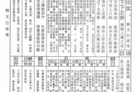 车公灵签第三十七签