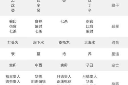算命给孩子起名怎么起