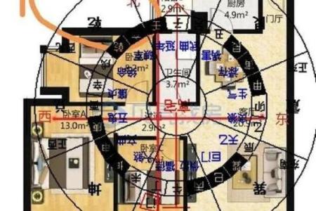 房子格局和风水关系好吗