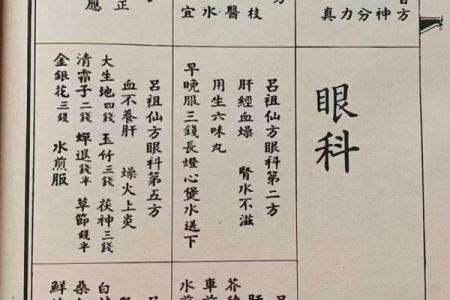 吕祖灵签85签解签
