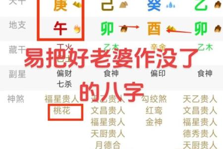 八字预测父母情况 父母情况八字预测