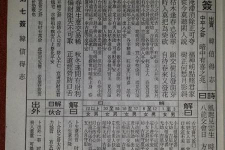 佛祖灵签解34签