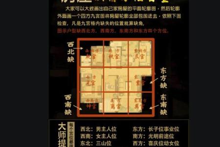 南北房子风水