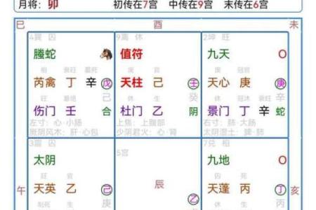 出俊男风水