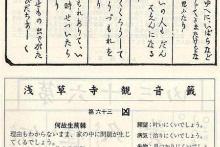日本观音灵签第50签详解