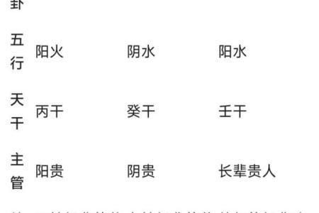 紫薇斗数死绝都有