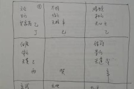 合肥有哪些算命比较出名的