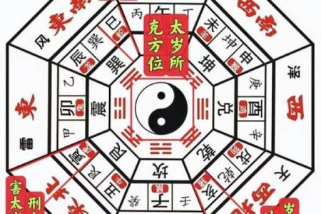 生肖猪八字起名推荐，让宝宝更“吉”更吉利