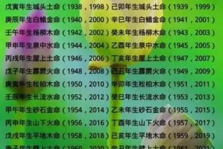 经常八字合婚