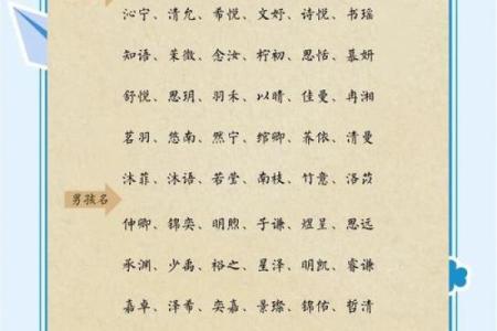 名字打分免费测试最准