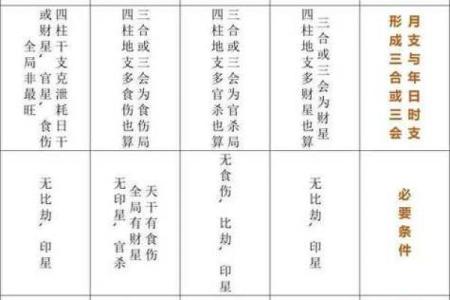 姓名缘分配对免费测试 姓名缘分测试打分 免费？
