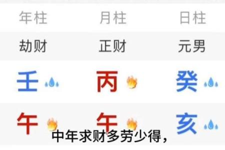 八字独财