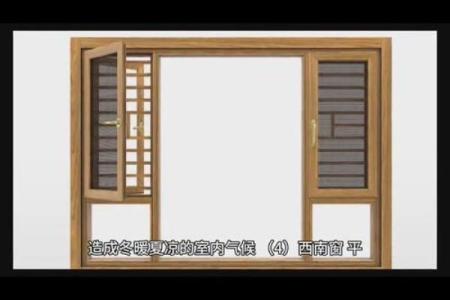 大门正对窗户风水