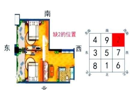 别墅风水西南角禁忌