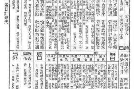 文王灵签断卦实例