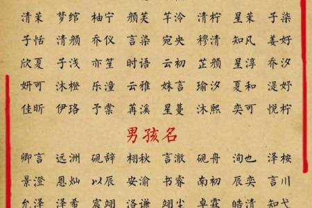 女儿生辰八字起名大全