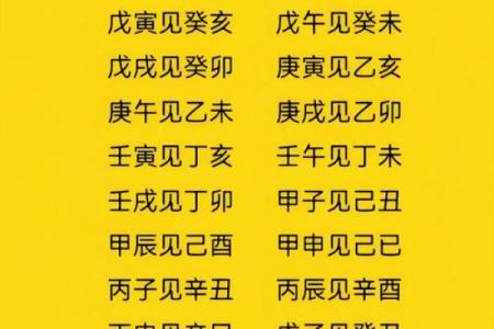生辰八字测算姻缘 生辰八字测算姻缘准吗？