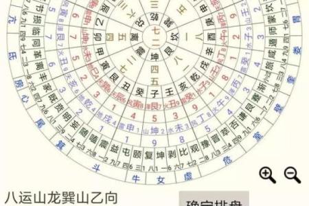 下墓时要注意哪些阴宅风水？
