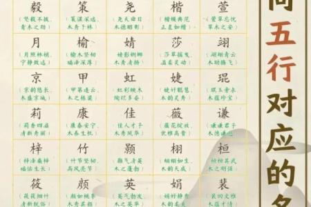 八字喜用神为土适合什么行业 谁是贵人