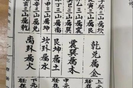 坟地风水断语，不用罗盘断无误