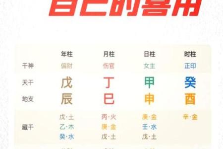 夫妻八字喜用神互补会有什么作用