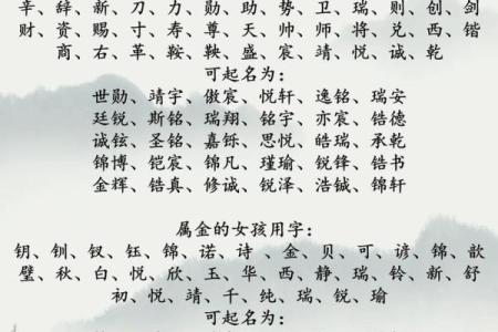 权威可信的国学宝宝起名网站,国学姓名测试打分