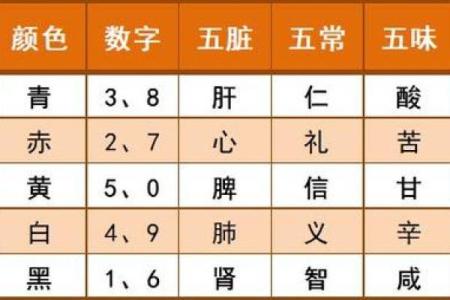 小说：他命格是十死之命！出生就带有杀劫！算命先生算完后就暴毙