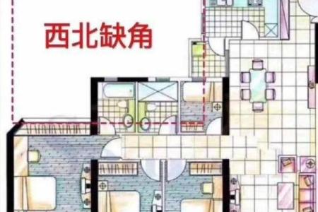 家居风水常识大全 这些细节很容易就被人忽略