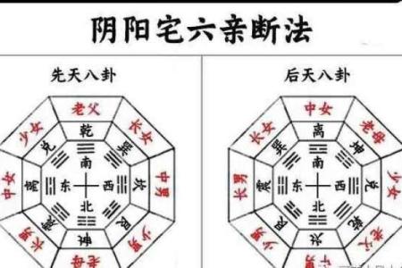 富贵或出高官阴宅风水是怎样的